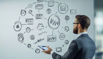 An expert creates a contract management lifecycle flow on board.